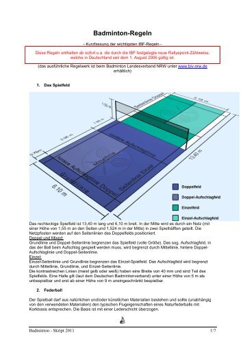 Badminton Skript 2011.pdf