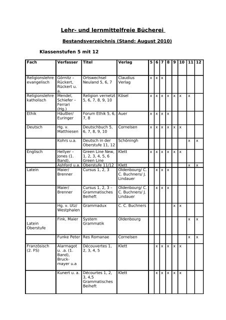 Bestandsverzeichnis der lern- und lehrmittelfreien Bücher