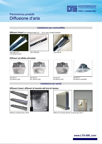 Diffusori d´aria - panoramica delle prodotti (PDF) - LTG ...