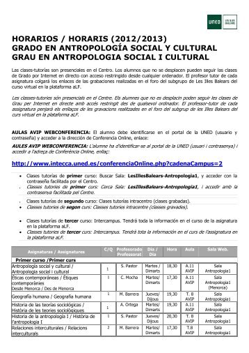 grado en antropología social y cultural - UNED Illes Balears