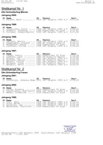 Ludwigsfelder KinderCup 2008 pdf - LSV1990.de