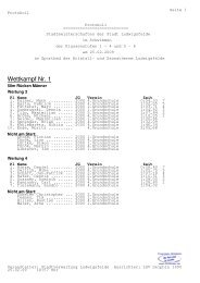 Wettkampf Nr. 1 - LSV1990.de