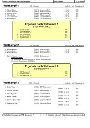 Ergebnis nach Wettkampf 1 - Lsv02.de