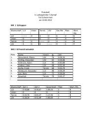 Protokoll 4. Ludwigsfelder 5-Kampf Teil Schwimmen ... - LSV1990.de