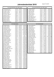 Jahresbestenliste 2010 - Lsv02.de