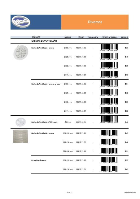 Distribuição de Água e Hidrosanitários