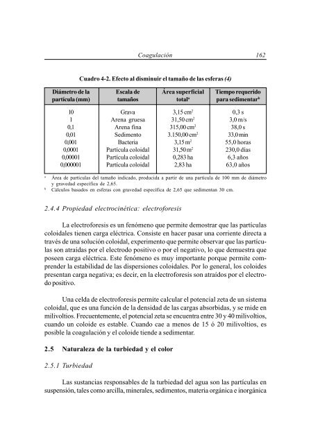 Tratamiento de agua para consumo humano Plantas de filtración ...