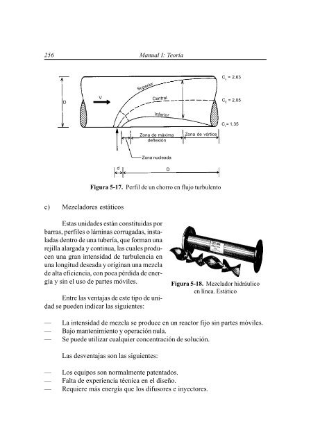 Tratamiento de agua para consumo humano Plantas de filtración ...