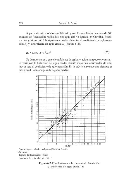 Tratamiento de agua para consumo humano Plantas de filtración ...