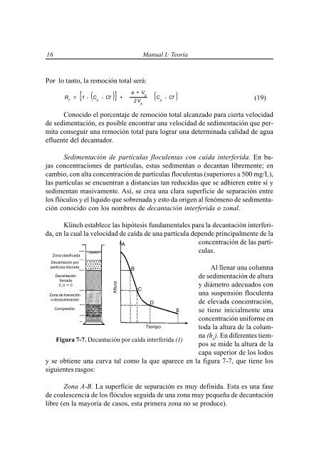 Tratamiento de agua para consumo humano Plantas de filtración ...