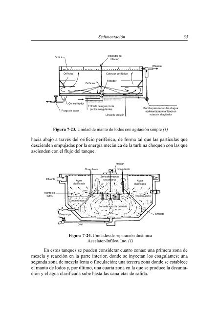 Tratamiento de agua para consumo humano Plantas de filtración ...