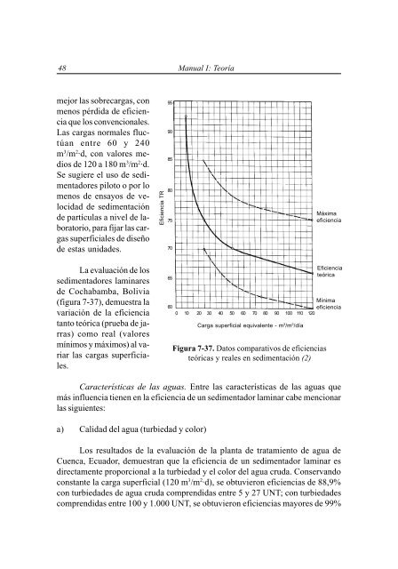 Tratamiento de agua para consumo humano Plantas de filtración ...