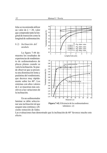 Tratamiento de agua para consumo humano Plantas de filtración ...