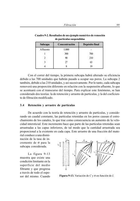 Tratamiento de agua para consumo humano Plantas de filtración ...