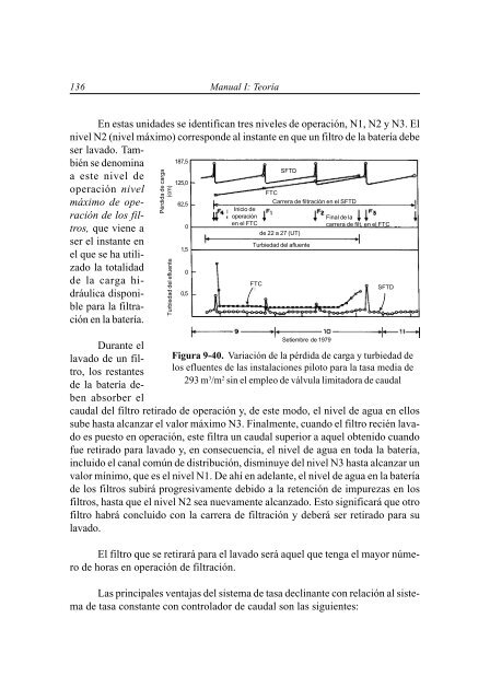 Tratamiento de agua para consumo humano Plantas de filtración ...