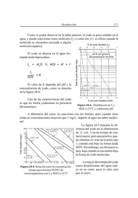 Tratamiento de agua para consumo humano Plantas de filtración ...