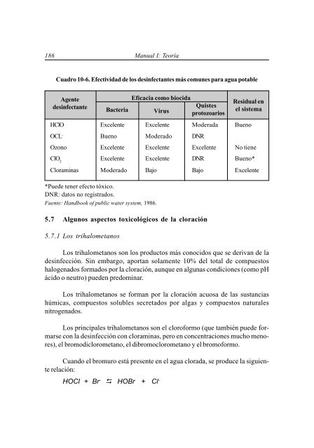 Tratamiento de agua para consumo humano Plantas de filtración ...