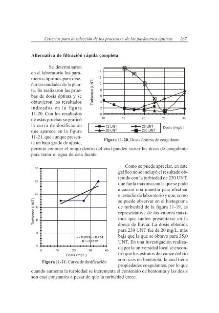 Tratamiento de agua para consumo humano Plantas de filtración ...