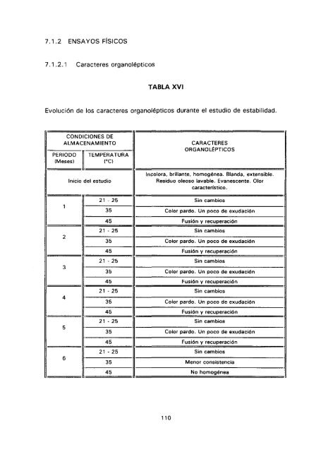 ESTUDIO COMPARATIVO DE ESTABILIDAD FISICOQUíMICA Y ...