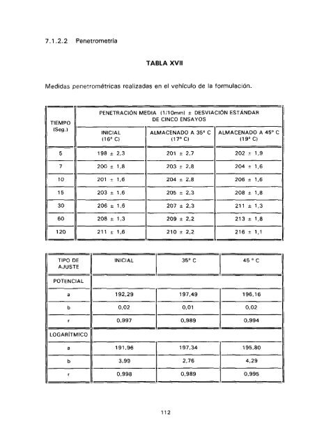 ESTUDIO COMPARATIVO DE ESTABILIDAD FISICOQUíMICA Y ...