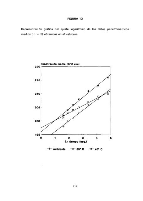 ESTUDIO COMPARATIVO DE ESTABILIDAD FISICOQUíMICA Y ...