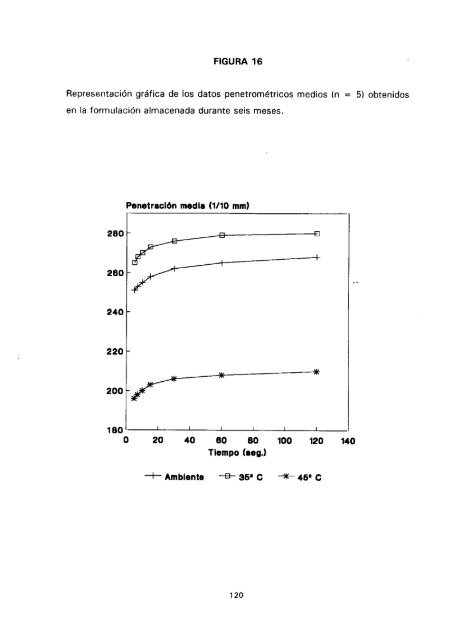 ESTUDIO COMPARATIVO DE ESTABILIDAD FISICOQUíMICA Y ...