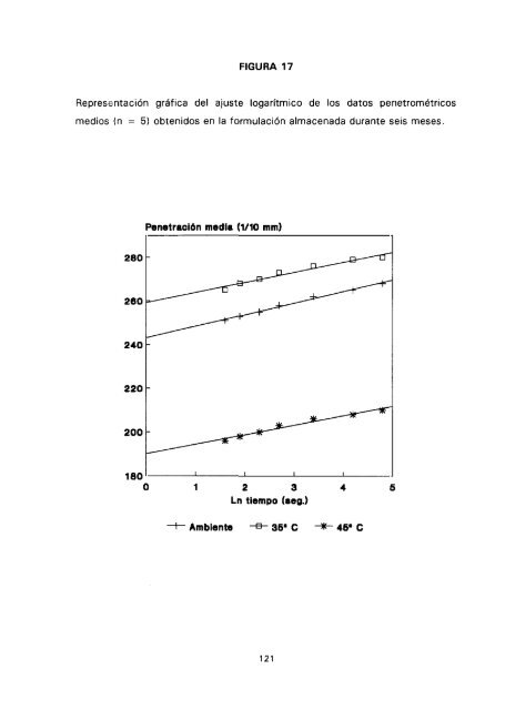 ESTUDIO COMPARATIVO DE ESTABILIDAD FISICOQUíMICA Y ...