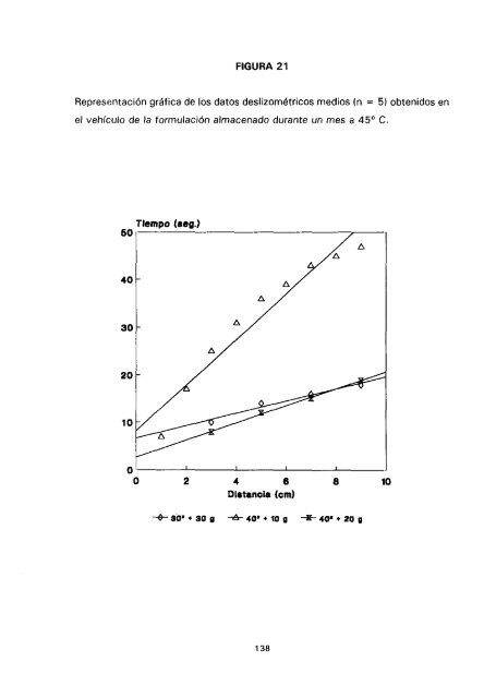 ESTUDIO COMPARATIVO DE ESTABILIDAD FISICOQUíMICA Y ...