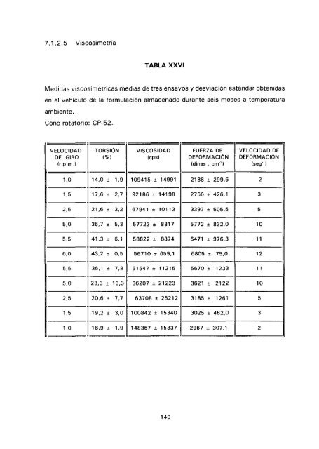 ESTUDIO COMPARATIVO DE ESTABILIDAD FISICOQUíMICA Y ...