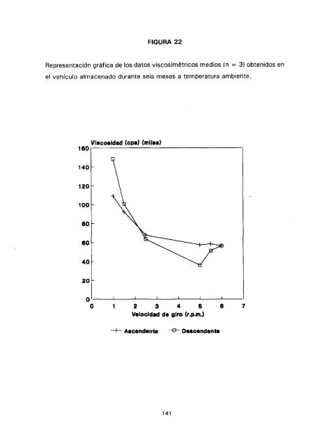 ESTUDIO COMPARATIVO DE ESTABILIDAD FISICOQUíMICA Y ...