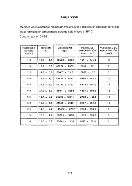 ESTUDIO COMPARATIVO DE ESTABILIDAD FISICOQUíMICA Y ...