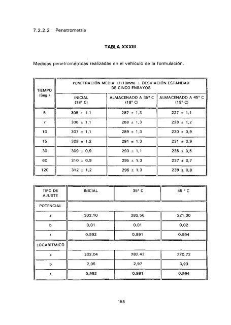 ESTUDIO COMPARATIVO DE ESTABILIDAD FISICOQUíMICA Y ...