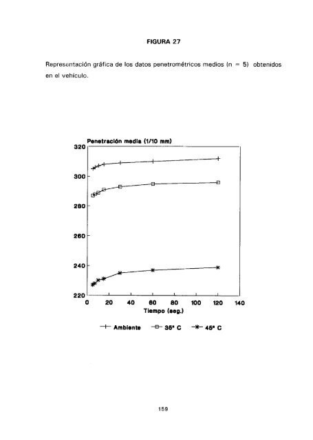 ESTUDIO COMPARATIVO DE ESTABILIDAD FISICOQUíMICA Y ...