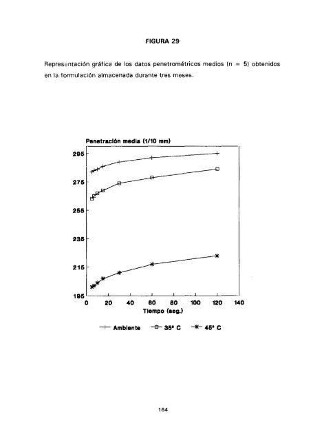 ESTUDIO COMPARATIVO DE ESTABILIDAD FISICOQUíMICA Y ...