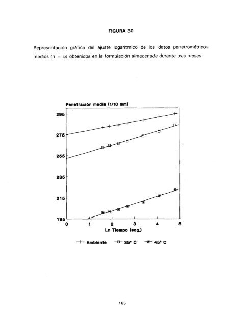 ESTUDIO COMPARATIVO DE ESTABILIDAD FISICOQUíMICA Y ...