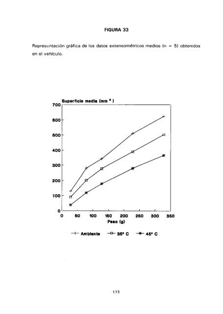 ESTUDIO COMPARATIVO DE ESTABILIDAD FISICOQUíMICA Y ...