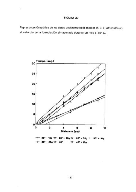 ESTUDIO COMPARATIVO DE ESTABILIDAD FISICOQUíMICA Y ...