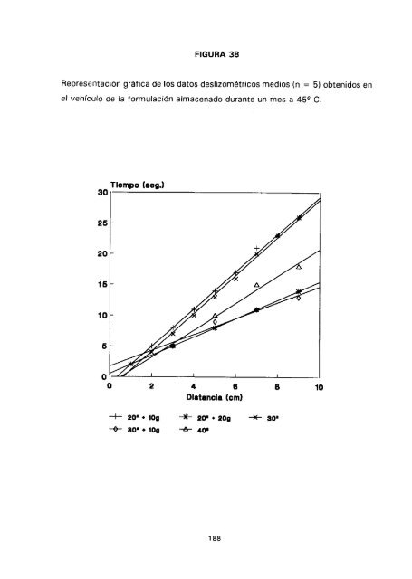 ESTUDIO COMPARATIVO DE ESTABILIDAD FISICOQUíMICA Y ...