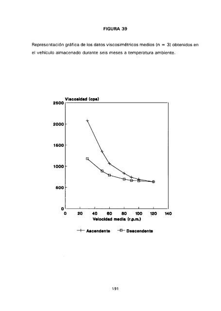 ESTUDIO COMPARATIVO DE ESTABILIDAD FISICOQUíMICA Y ...