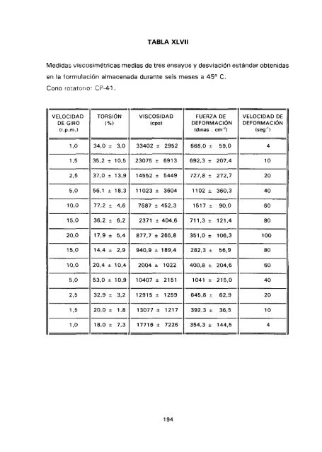 ESTUDIO COMPARATIVO DE ESTABILIDAD FISICOQUíMICA Y ...