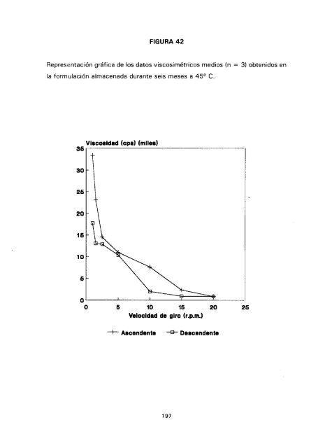 ESTUDIO COMPARATIVO DE ESTABILIDAD FISICOQUíMICA Y ...