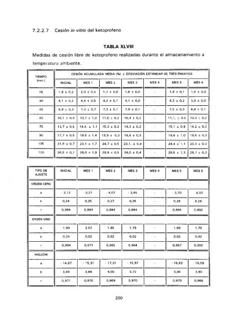 ESTUDIO COMPARATIVO DE ESTABILIDAD FISICOQUíMICA Y ...