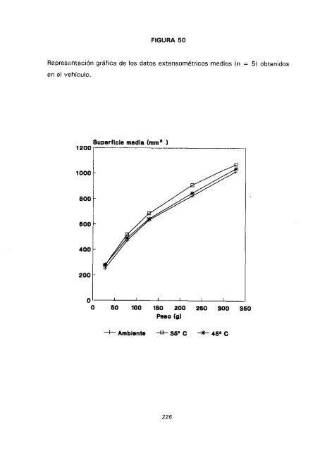 ESTUDIO COMPARATIVO DE ESTABILIDAD FISICOQUíMICA Y ...