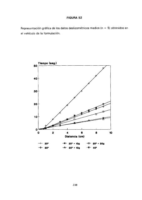 ESTUDIO COMPARATIVO DE ESTABILIDAD FISICOQUíMICA Y ...