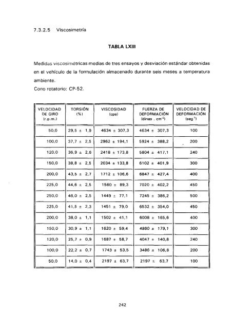 ESTUDIO COMPARATIVO DE ESTABILIDAD FISICOQUíMICA Y ...