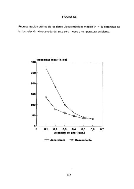 ESTUDIO COMPARATIVO DE ESTABILIDAD FISICOQUíMICA Y ...