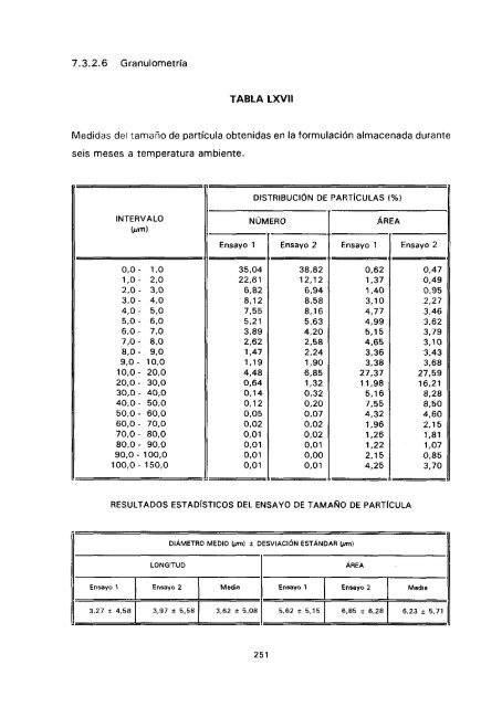 ESTUDIO COMPARATIVO DE ESTABILIDAD FISICOQUíMICA Y ...