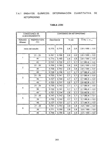 ESTUDIO COMPARATIVO DE ESTABILIDAD FISICOQUíMICA Y ...