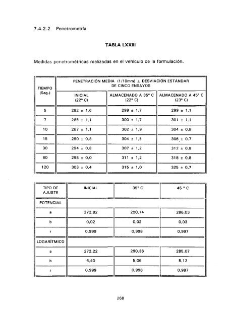 ESTUDIO COMPARATIVO DE ESTABILIDAD FISICOQUíMICA Y ...