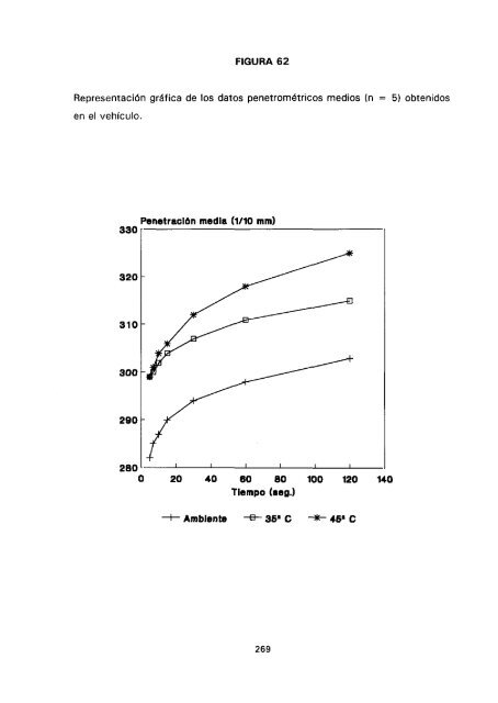 ESTUDIO COMPARATIVO DE ESTABILIDAD FISICOQUíMICA Y ...